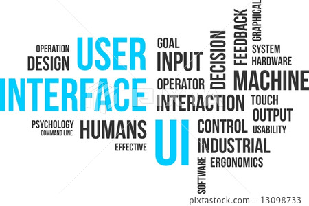 word cloud - user interface - Stock Illustration [13098733] - PIXTA