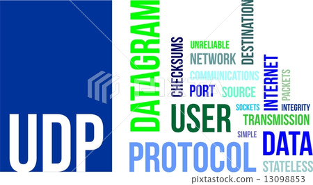 word cloud - udp word cloud - udp 13098853