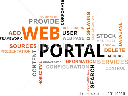 word cloud - web portal 13110626