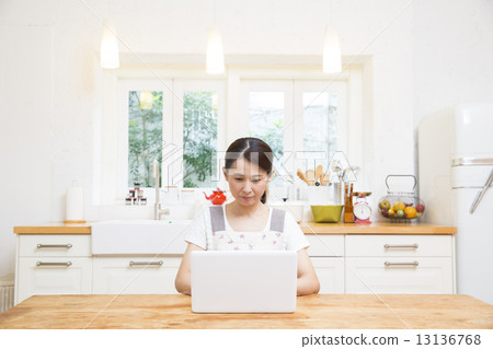 Middle women who operate personal computers Middle women who operate personal computers 13136768