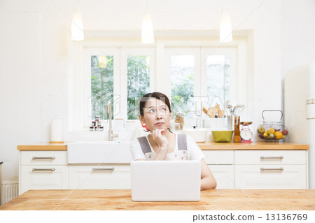 Middle women who operate personal computers Middle women who operate personal computers 13136769