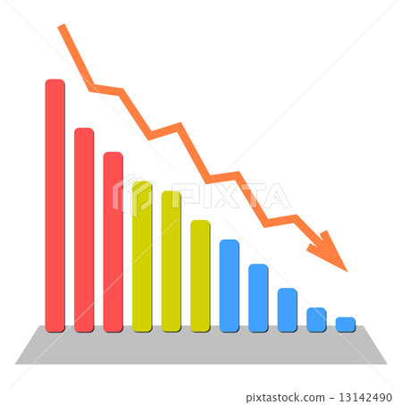 圖表下降 13142490
