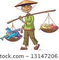 Asian Merchant with Fresh Fish and Fruits 13147206