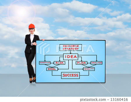 idea strategy idea strategy 13160416