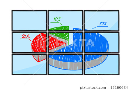 pie chart on screen pie chart on screen 13160684