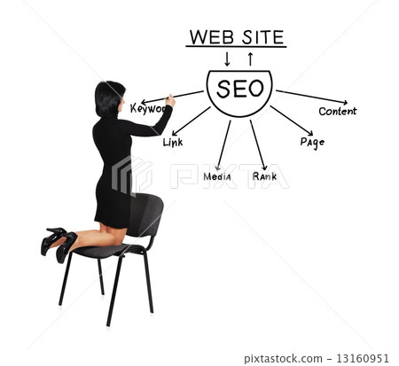 woman drawing seo scheme woman drawing seo scheme 13160951