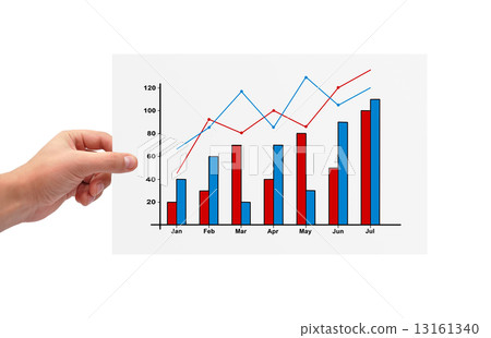 billboard with chart billboard with chart 13161340