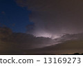 Thunder of the night 13169273