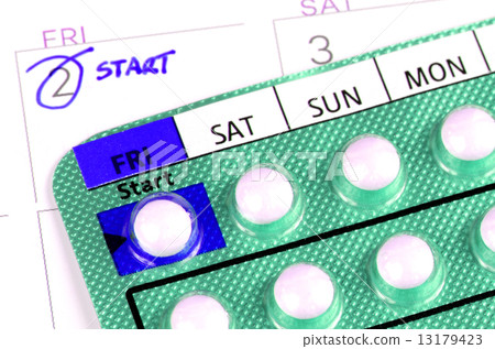 Contraceptive Pills with Day Labeled. 13179423