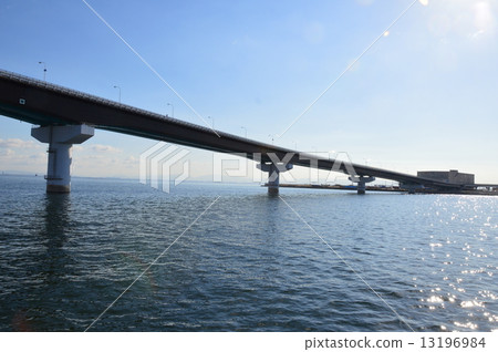 Kobe Sky Bridge (Chuo Ward, Kobe City, Hyogo) Kobe Sky Bridge (Chuo Ward, Kobe City, Hyogo) 13196984