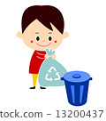 Garbage dumping 13200437