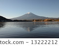 Mount Fuji  13222212