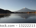Mount Fuji  13222213
