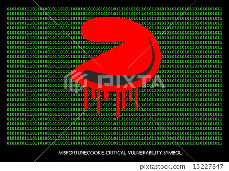 Misfortune cookie critical vulnerability router problem - Vector Misfortune cookie critical vulnerability router problem - Vector 13227847