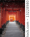 Fushimi Inari Shrine  13228980