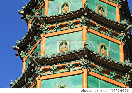 Beijing Koshi Park Lu Ching Tower 13229676