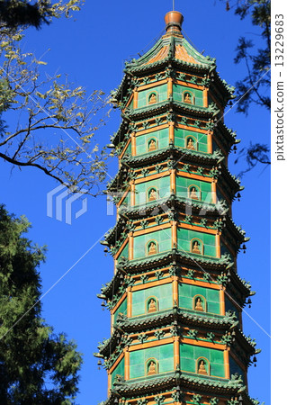 Beijing Koshi Park Lu Ching Tower Beijing Koshi Park Lu Ching Tower 13229683