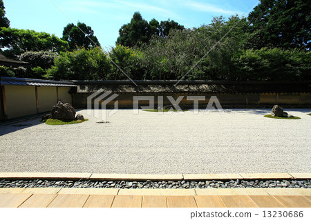 Ryoanji寺廟石庭院 Ryoanji寺廟石庭院 13230686