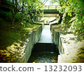 Waterway 13232093