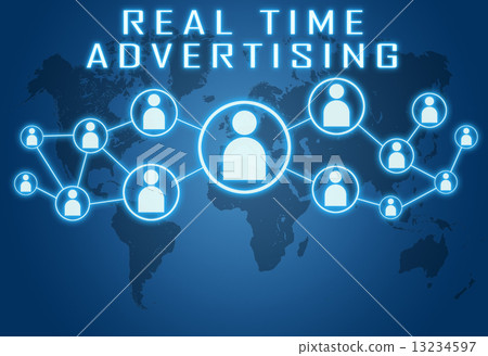 Real Time Advertising 13234597