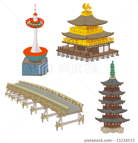京都旅遊勝地 13238515