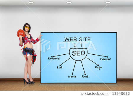 seo concept seo concept 13240622