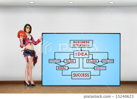 business plan business plan 13240623