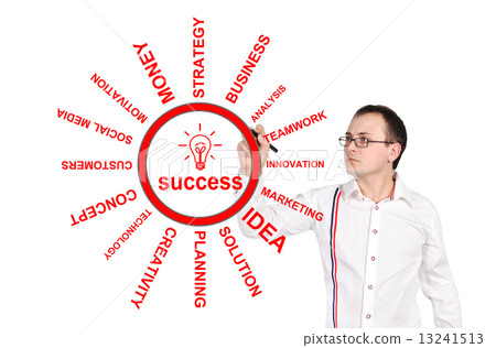 man drawing success scheme man drawing success scheme 13241513