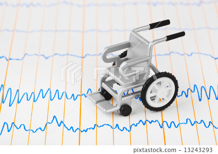 Toy wheelchair on ecg Toy wheelchair on ecg 13243293