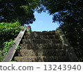 Oka Castle Ruins, Oita Prefecture 13243940