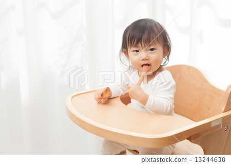 Practice of dishes Practice of dishes 13244630