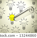 the idea 13244860