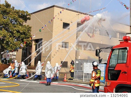 初始公式 13254091