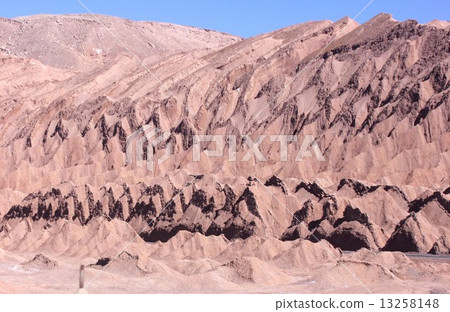 Aesthetic beauty of the rocks of the Moon Valley in the Atacama Desert spreading at the foot of the mountain of the soft sunny, lit South American Andes in the afternoon Aesthetic beauty of the rocks of the Moon Valley in the Atacama Desert spreading at the foot of the mountain of the soft sunny, lit South American Andes in the afternoon 13258148