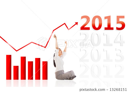 Composite image of businesswoman sitting cross legged cheering Composite image of businesswoman sitting cross legged cheering 13268151