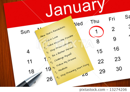 Composite image of new years resolutions 13274206