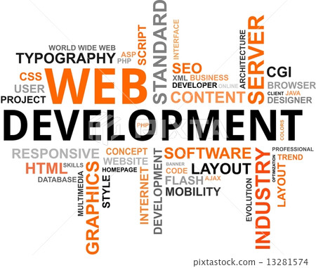 word cloud - web development word cloud - web development 13281574