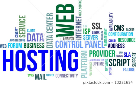 word cloud - web hosting word cloud - web hosting 13281654
