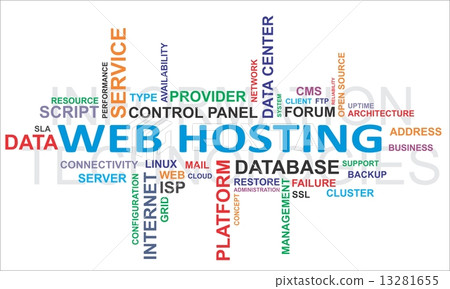 word cloud - web hosting word cloud - web hosting 13281655
