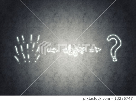 Process of thinking 13286747