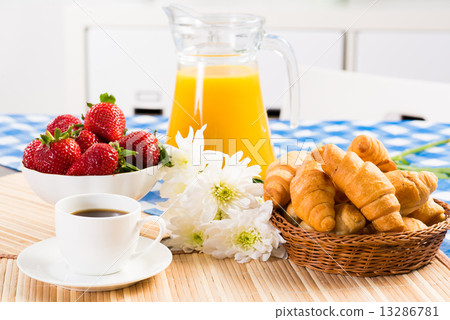 continental breakfast continental breakfast 13286781