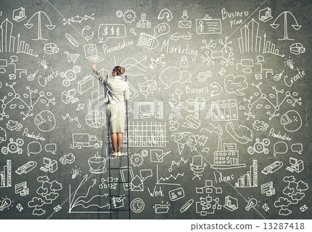 Business planning Business planning 13287418
