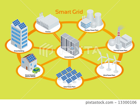 Smart Grid Image Illustration 13300106