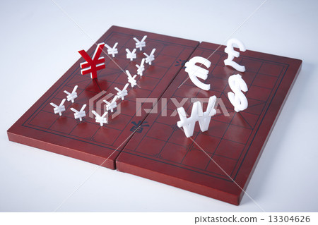 Economy of China Economy of China 13304626