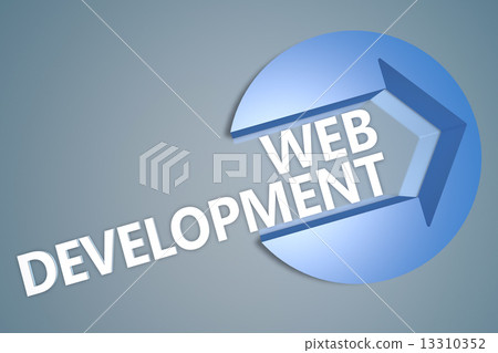 Web Development 13310352