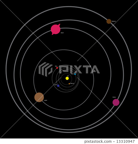 solar system with planets and sun on black background eps10 solar system with planets and sun on black background eps10 13310947