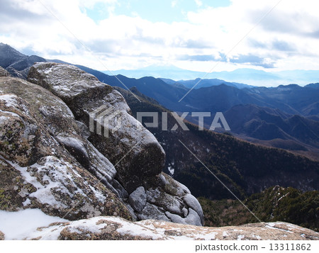 View from Mt. Ruisan Mountain Top View from Mt. Ruisan Mountain Top 13311862
