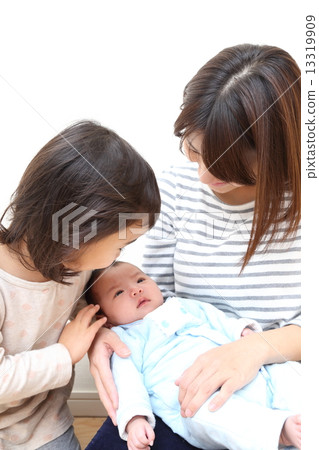 Parent and child (brothers) 13319909