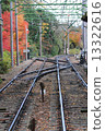station  13322616