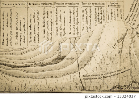 Antique astrophysics Volcano image Antique astrophysics Volcano image 13324037